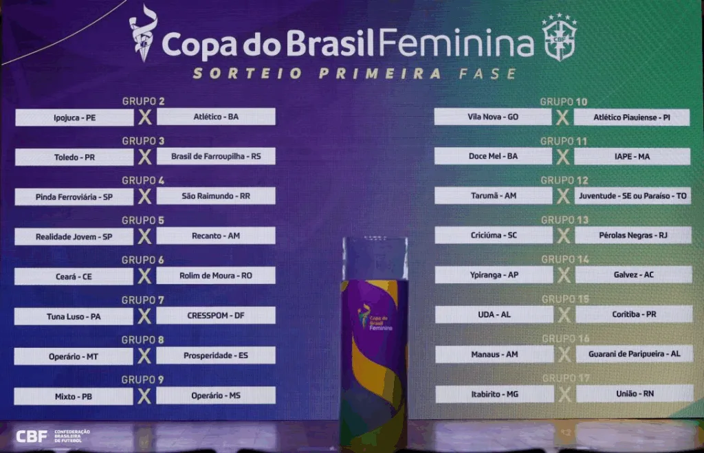 Veja os confrontos da primeira fase da Copa do Brasil Feminina