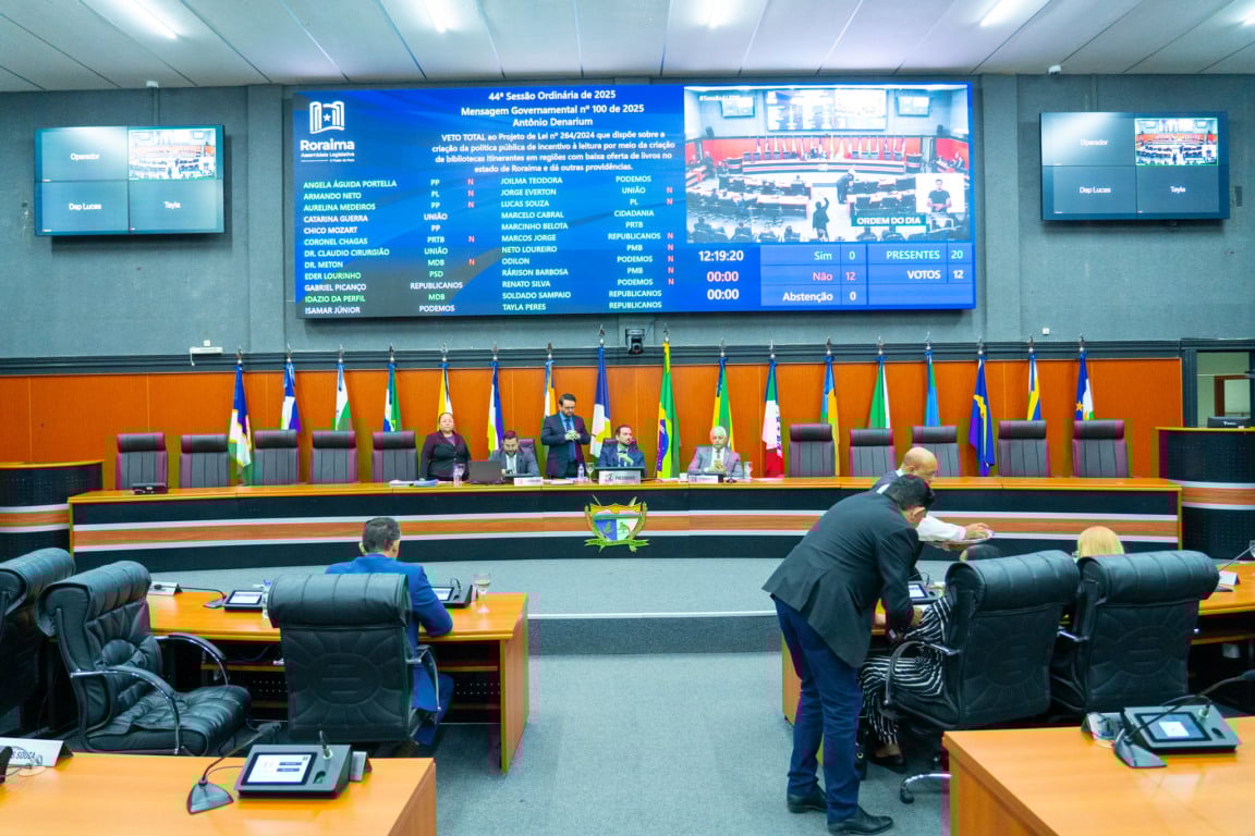 O plenário da Assembleia Legislativa de Roraima nesta segunda-feira