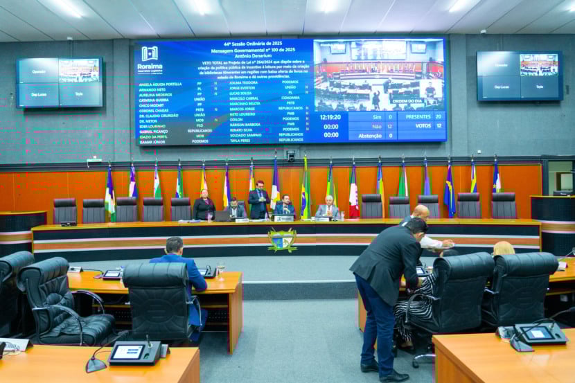 O plenário da Assembleia Legislativa de Roraima nesta segunda-feira