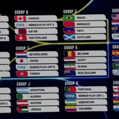 Brasil caiu no grupo C ao lado de Marrocos, Haiti e Escócia. (Foto: Kevin Dietsch/Getty Images)