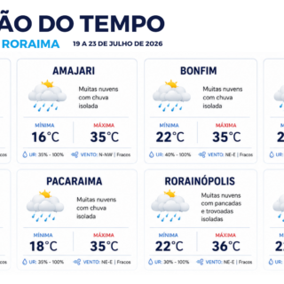 Roraima: Semana de Chuvas Isoladas e Calor Intenso; Máxima Pode Chegar a 36°C