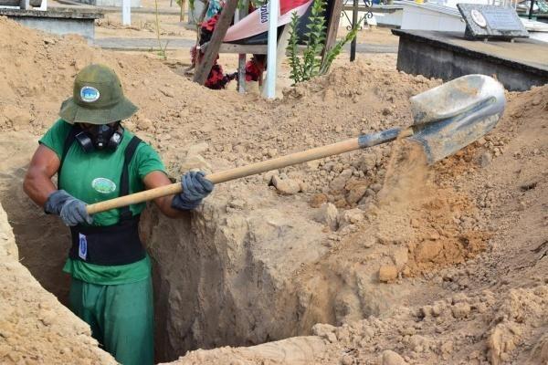 Total de mortes em Roraima esteve em estabilidade por cinco dias (Foto: Nilzete Franco/FolhaBV)