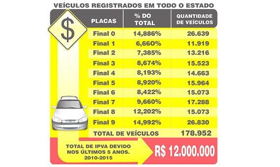 conteudo de folhabv.com.br