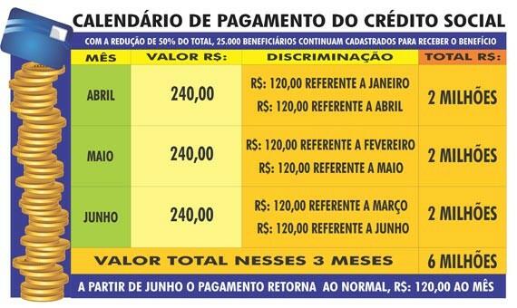 conteudo de folhabv.com.br
