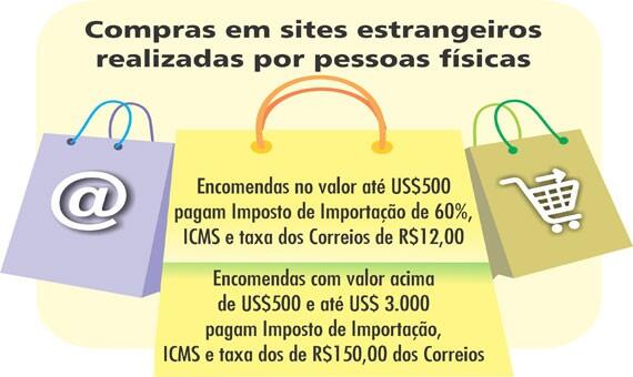 conteudo de folhabv.com.br