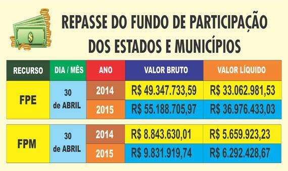 conteudo de folhabv.com.br