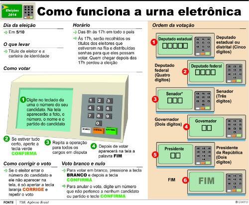 conteudo de folhabv.com.br