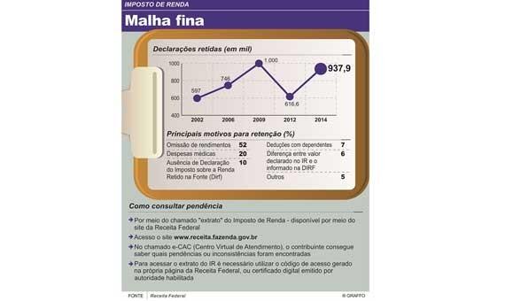 conteudo de folhabv.com.br