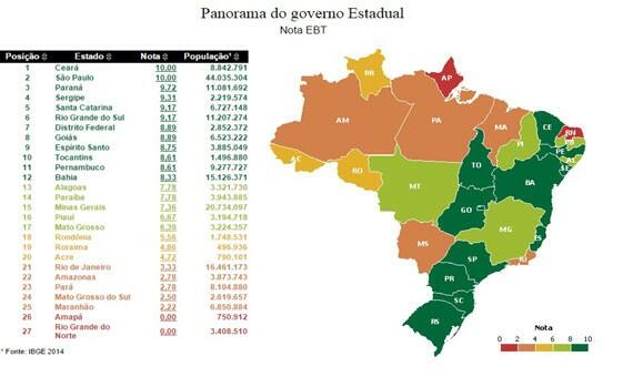 conteudo de folhabv.com.br