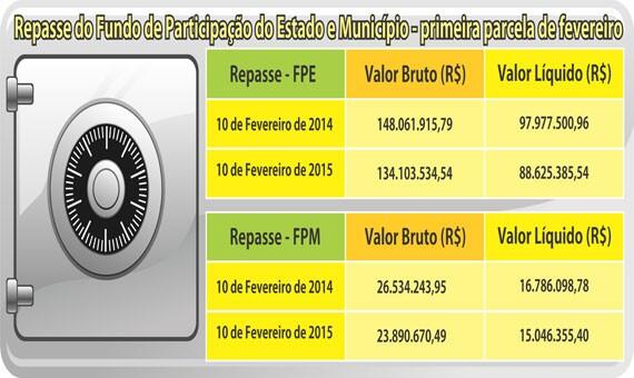 conteudo de folhabv.com.br