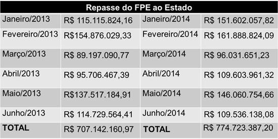 conteudo de folhabv.com.br