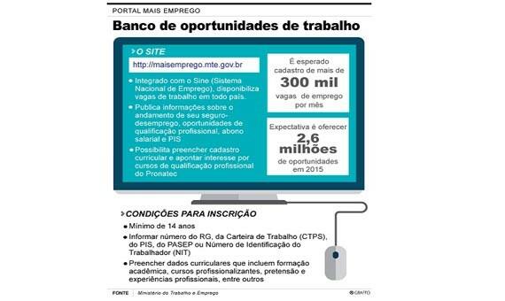 conteudo de folhabv.com.br