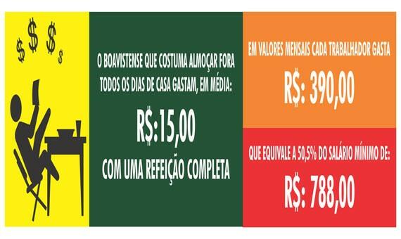 conteudo de folhabv.com.br