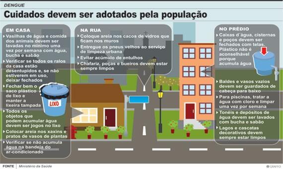 conteudo de folhabv.com.br