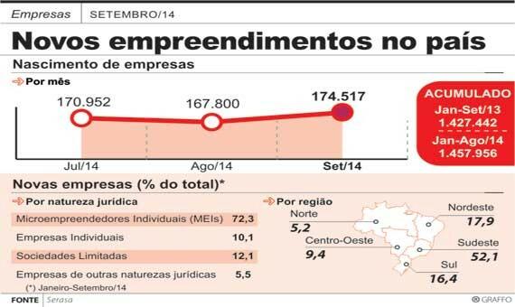 conteudo de folhabv.com.br