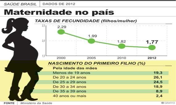 conteudo de folhabv.com.br