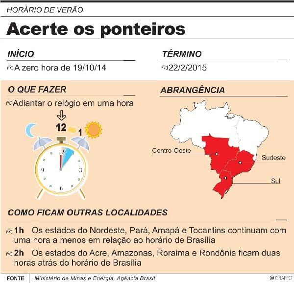 conteudo de folhabv.com.br
