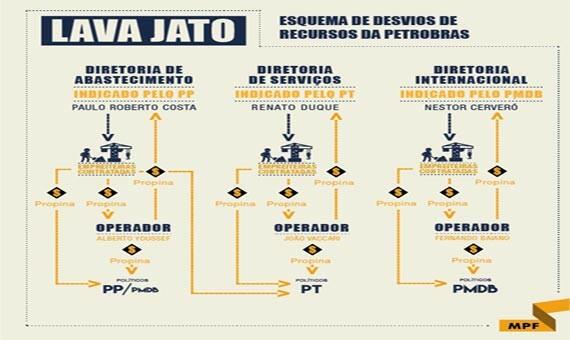 conteudo de folhabv.com.br