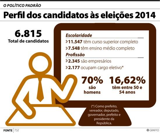 conteudo de folhabv.com.br