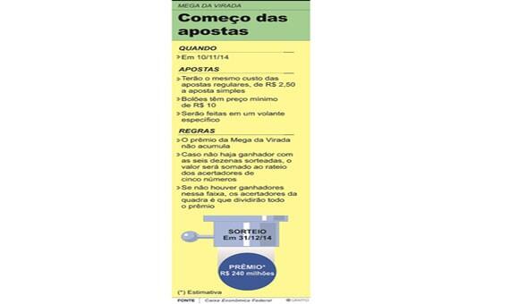 conteudo de folhabv.com.br