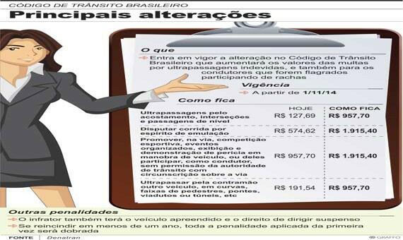 conteudo de folhabv.com.br