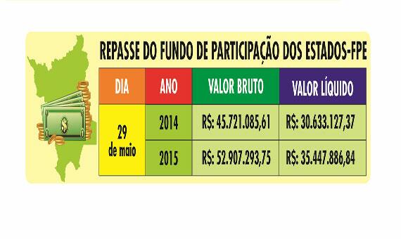 conteudo de folhabv.com.br