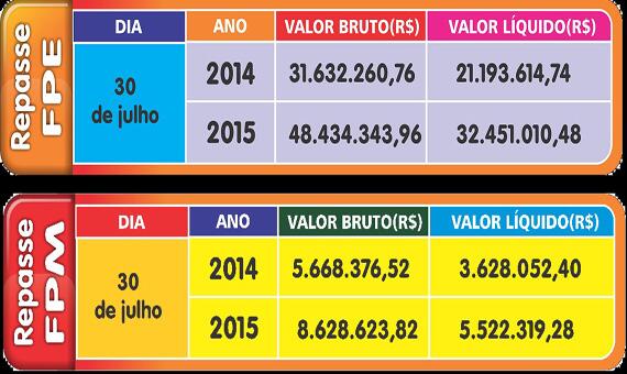 conteudo de folhabv.com.br