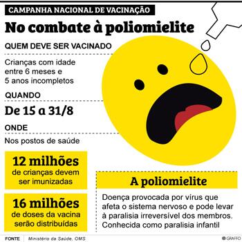 conteudo de folhabv.com.br