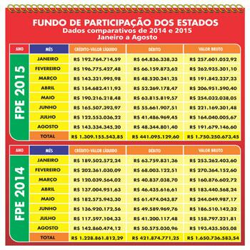 conteudo de folhabv.com.br