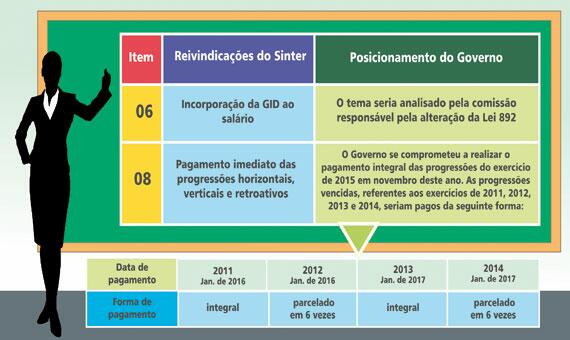 conteudo de folhabv.com.br