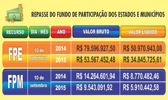 conteudo de folhabv.com.br