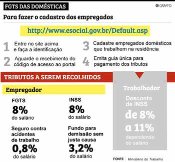 conteudo de folhabv.com.br