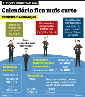 conteudo de folhabv.com.br