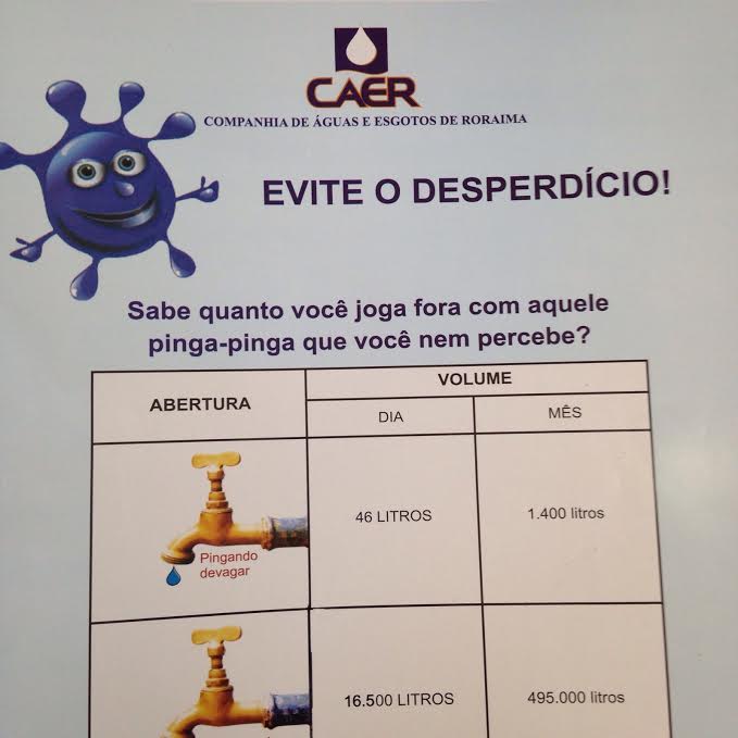 Atos simples, como o deixar as torneiras sempre fechadas, podem alcançar resultados importantes, como evitar o desperdício de água
