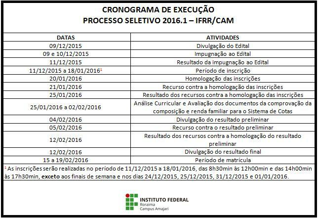 Cronograma de horários (Foto: Divulgação IFRR)