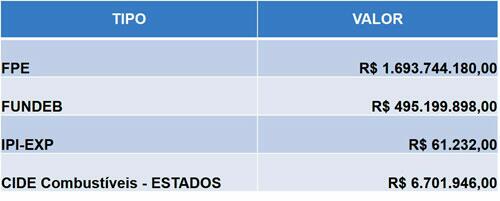 conteudo de folhabv.com.br