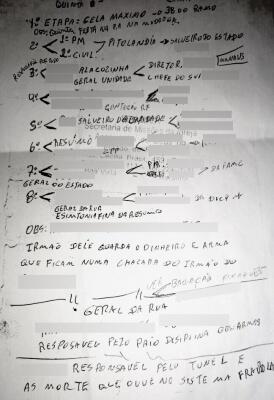 conteudo de folhabv.com.br