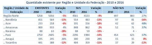 conteudo de folhabv.com.br