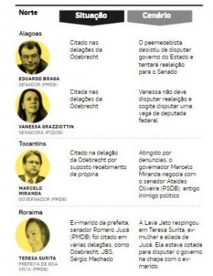 conteudo de folhabv.com.br