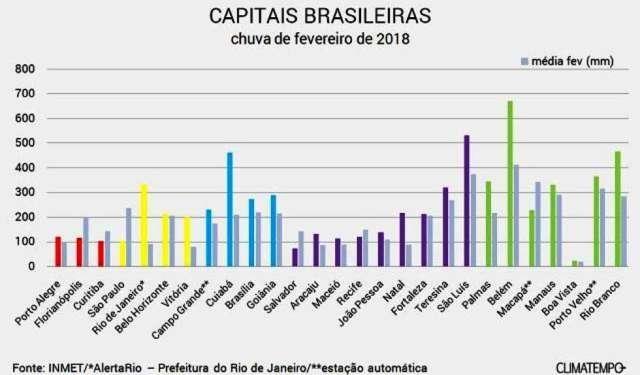 conteudo de folhabv.com.br