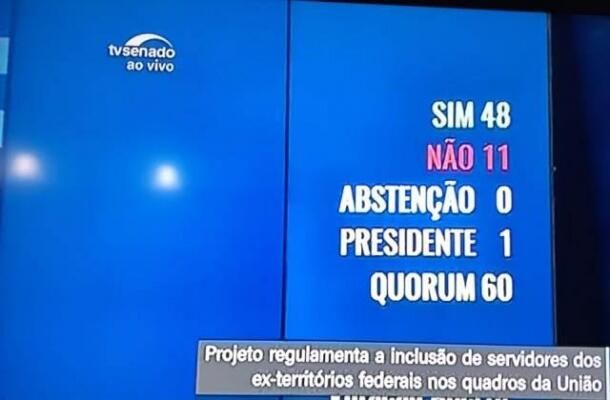 conteudo de folhabv.com.br