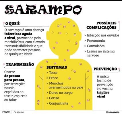 conteudo de folhabv.com.br