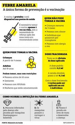 conteudo de folhabv.com.br