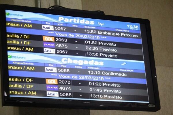 Roraima registrou a maior tarifa área do País. Cerca de R$ 646,70 para uma distância média de 2.365 quilômetros (Foto: Priscilla Torres/FolhaBV)