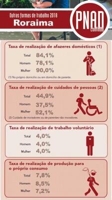 conteudo de folhabv.com.br