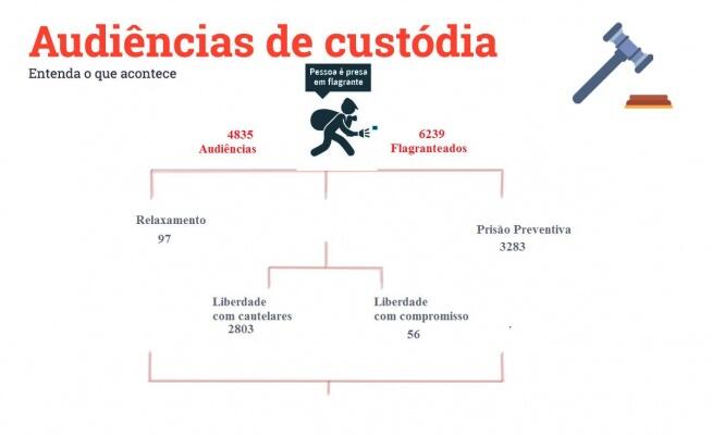 conteudo de folhabv.com.br