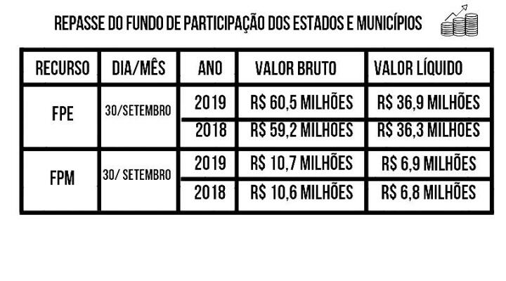 conteudo de folhabv.com.br