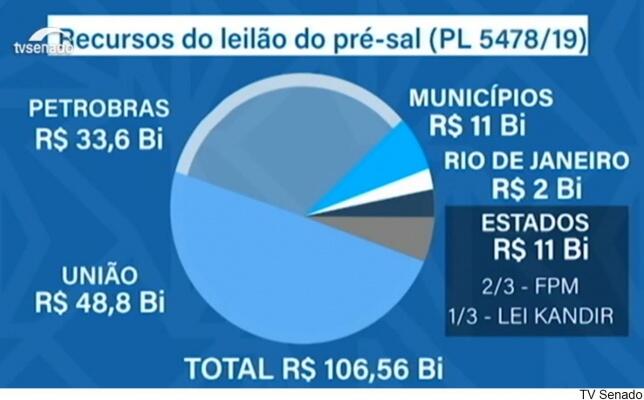 conteudo de folhabv.com.br