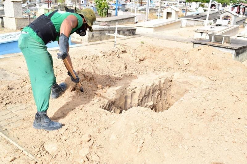 O Estado contabiliza 1.037 óbitos por Coronavírus (Foto: Divulgação)