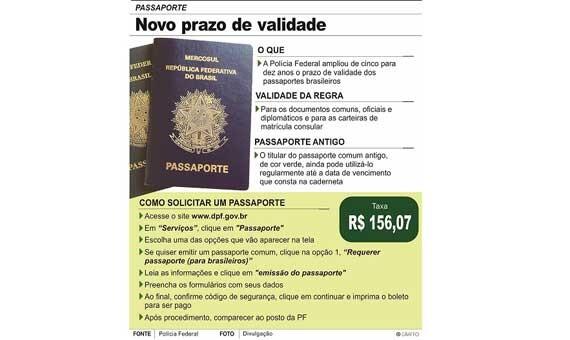 conteudo de folhabv.com.br